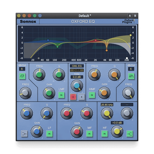 Sonnox Oxford EQ + GML 