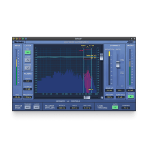 Sonnox Elite Bundle