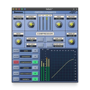 Sonnox Essential Bundle