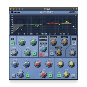 Sonnox Essential Bundle