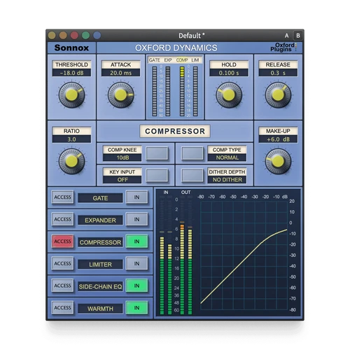Sonnox Sonnox Live Bundle 