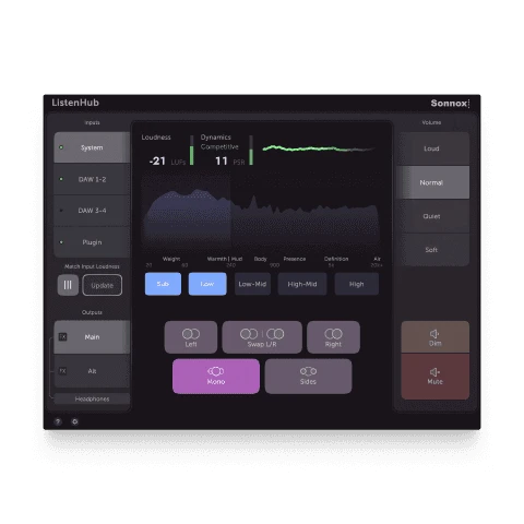 Toolbox ListenHub Plugin